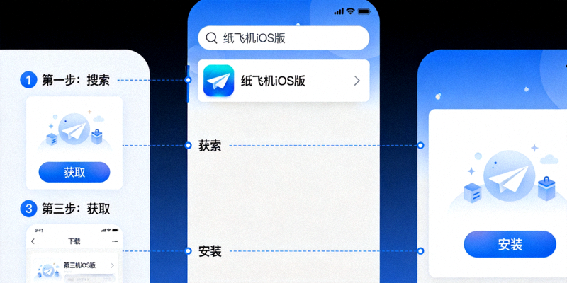 纸飞机iOS版在App Store中的下载步骤示意图 - 显示搜索、获取和安装按钮
